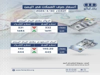 انفجار في سوق الصرف: الريال اليمني يصمد أمام العاصفة... شاهد الفارق الصادم بين صنعاء وعدن!