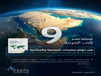 انفجار صعود سعودي: المملكة تقفز 13 مركزاً لتتخطى كبار العالم وتحقق المركز التاسع عالمياً في مؤشر حاسم!