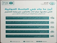عاجل: مركز أداء يكشف تجربة وزارة التعليم السرية في تحسين الأداء 300%… 60 جهة حكومية تشهد التحول!