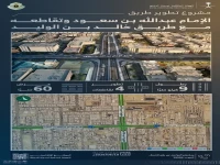عاجل: قفزة تاريخية بـ9 كيلومترات… كيف سيغير مشروع تطوير طريق الإمام عبدالله بن سعود شكل الرياض؟