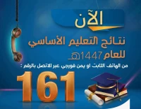عاجل: إعلان نتائج الشهادة الأساسية (الصف التاسع) في اليمن للعام الهجري 1447هـ.. وإليك طريقة الاستعلام
