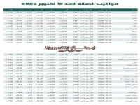 عاجل: دقيقة بدقيقة… مواقيت الصلاة اليوم في القاهرة والإسكندرية وكل المحافظات - احذر من تغيير مفاجئ في توقيت الفجر!