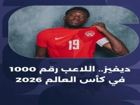 شاهد: الفونسو ديفيس يحقق رقمًا تاريخيًا صادمًا في مونديال 2026… لاعب واحد فقط وصل للمحطة 1000!