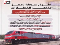 حصرياً: 11 طريقة ذكية لحجز تذاكر القطارات دون زحام - دليلك الشامل للدفع الإلكتروني والنقدي