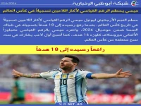 عاجل: رقم مُدوي يكشف سر ميسي المخفي! كيف يهزم 617 لاعباً وهو آخرهم في الجري؟