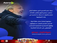عاجل: استراتيجية الكونغو الديمقراطية السرية لشلّ هجوم إنجلترا… تحليل: خدعة فرنسية تقلل فرص «الأسود الثلاثة» إلى 26.1% فقط!