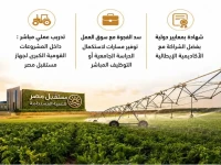 عاجل: مصر تطلق مدرسة المستقبل… مبادرة صادمة تخلط بين الزراعة والتكنولوجيا لتعليم 14 محافظة!