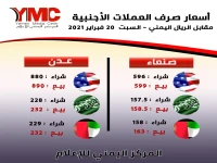 صادم: أسعار الريال اليمني تنخفض أمام الدولار والسعودي… هل ستصل إلى هذه الأرقام في عدن وصنعاء?