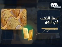 عاجل: الفجوة تصبح قنبلة.. فرق مهول بين سعر الذهب في صنعاء وعدن  هل تصل إلى 300%؟