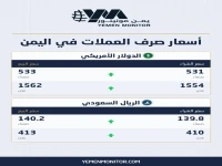 صادم: رحلة دولار واحد في اليمن… شاهد كيف يتحول 533 ريالاً إلى 1562 ريالاً بين صنعاء وعدن - تفاصيل فارق الأسعار الذي يقسم البلاد!
