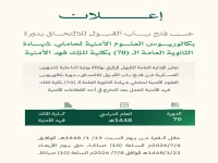 عاجل: وزارة الداخلية تعلن فتح باب القبول في كلية الملك فهد الأمنية.. آخر فرصة للتقديم تنتهي قريباً