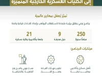 حصري: وزارة الدفاع تبتعث 250 طالباً سنوياً إلى 21 جامعة عسكرية في 9 دول… إعداد ضباط عالمي برؤية متجددة!
