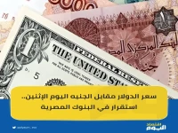 استقرار الدولار عند مستوى خطير... إليكم الأسعار السرية لـ 10 بنوك مصرية اليوم!