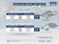 عاجل: فرق صادم يصل لـ 1000 ريال بين دولار عدن وصنعاء! تابعوا الأسعار الحية قبل فوات الأوان...
