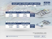 انفجار في الأسعار: دولار صنعاء يساوي ثلث دولار عدن! شاهد الفجوة الصارخة في أسعار الدولار والريال السعودي