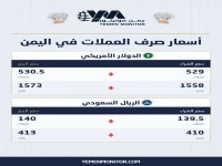 عاجل: انهيار خطير للريال اليمني… شاهد الفارق الصادم بين عدن وصنعاء في أسعار الدولار اليوم!